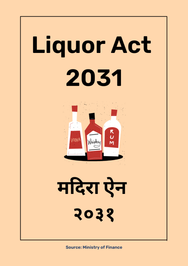 Liquor Act