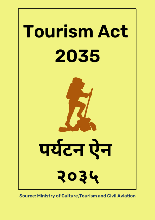 Tourism Act