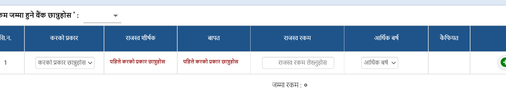 TDS in Nepal- Rates, Calculation & Return Filing