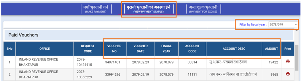 TDS in Nepal- Rates, Calculation & Return Filing